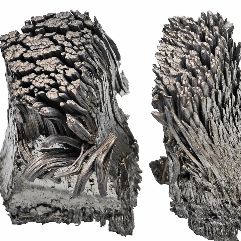 Dysprosium